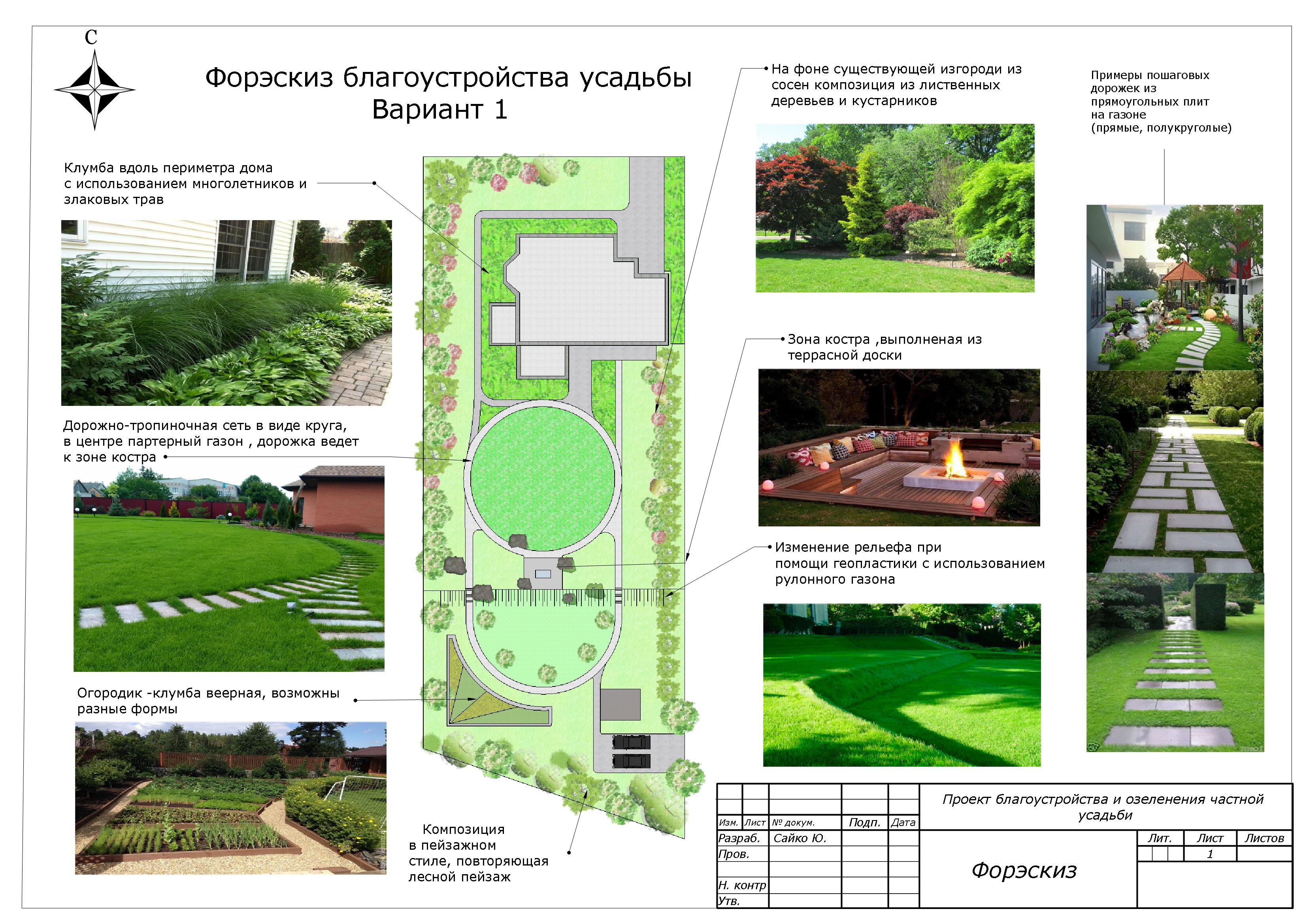 Ландшафтное проектирование участка в Серпухове, Москве и Московской  области, Заокском районе